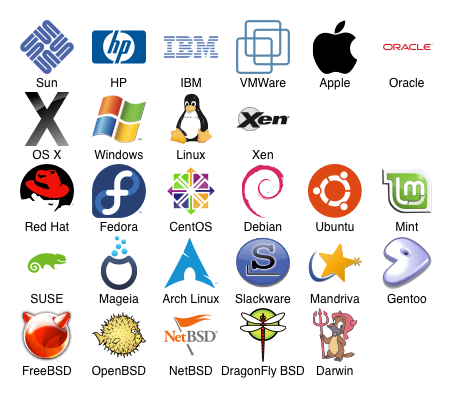 logos systèmes d'exploitation